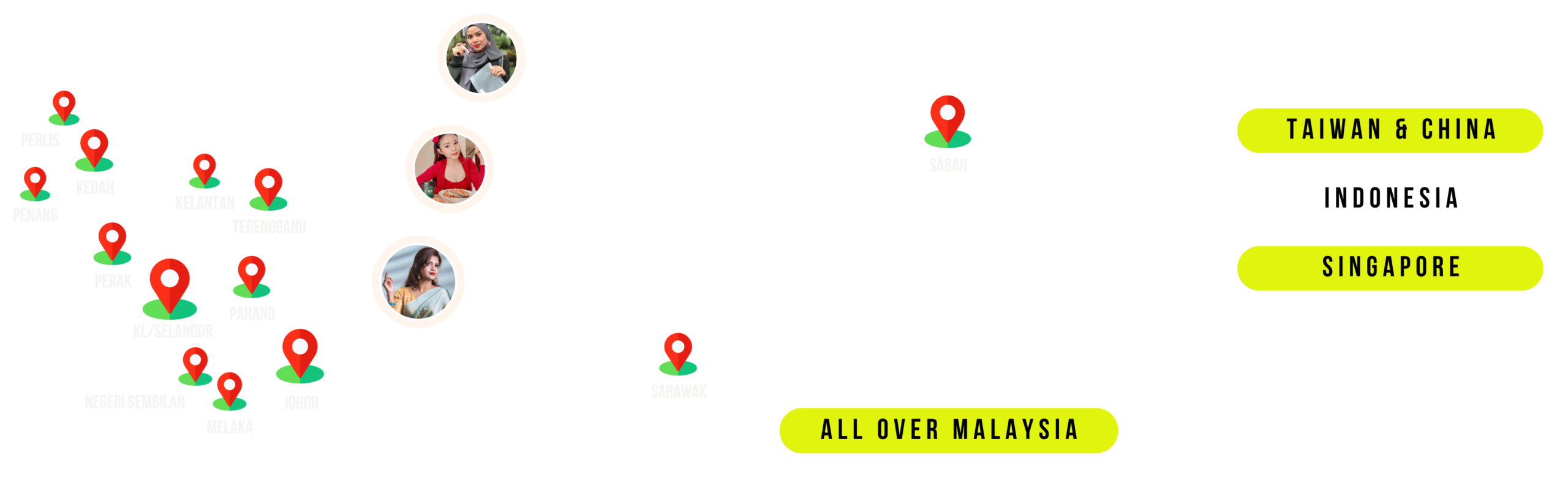 MILK Marketing influencer demographics across Malaysia, Taiwan, China, Indonesia and Singapore