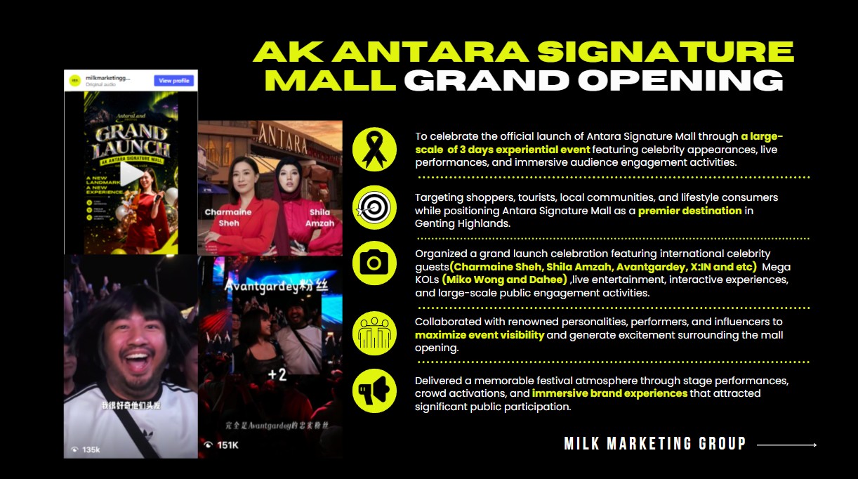 Antara Signature Mall grand-opening event managed by MILK Marketing.